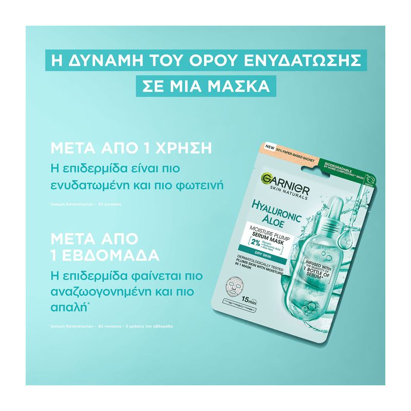 GARNIER - SKIN NATURALS Hyaluronic Aloe Tissue Mask - 28gr